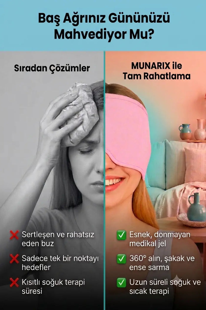 MUNARIX Migren Rahatlatıcı Şapka | 360°Soğuk Sıcak Terapi Başlığı | Jel Dolgulu Baş Ağrısı Rahatlama Şapkası