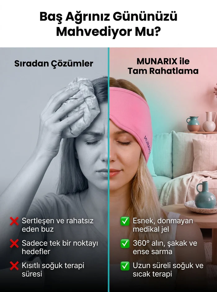 MUNARIX Migren Rahatlatıcı Şapka | 360°Soğuk Sıcak Terapi Başlığı | Jel Dolgulu Baş Ağrısı Rahatlama Şapkası